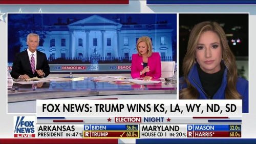 Fox News US Election  Coverage