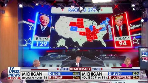 Fox News US Election  Coverage