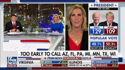 Fox News US Election  Coverage
