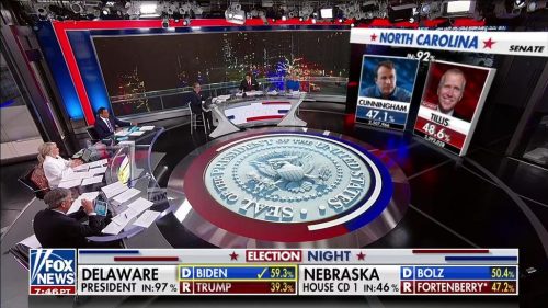 Fox News US Election  Coverage