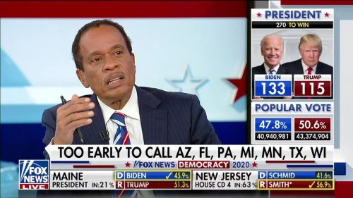 Fox News US Election  Coverage