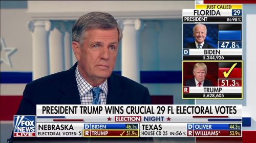 Fox News US Election  Coverage