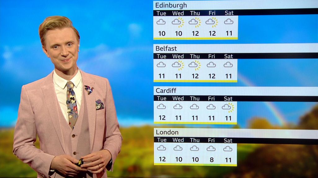 Owain Wyn Evans BBC Weather Presenter