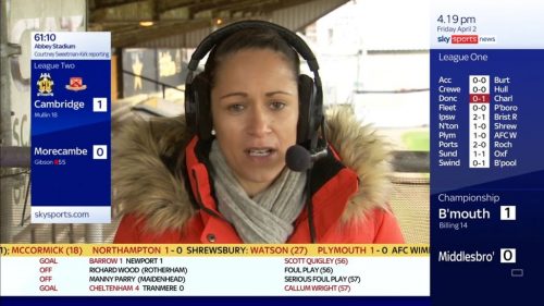 Courtney Sweetman Kirk Sky Sports