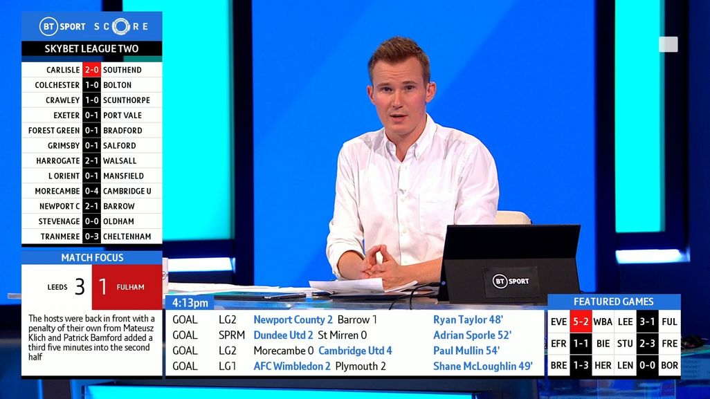 Darrell Currie BT Sport Presenter 