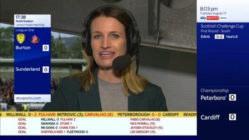 Lynsey Hooper Sky Sports