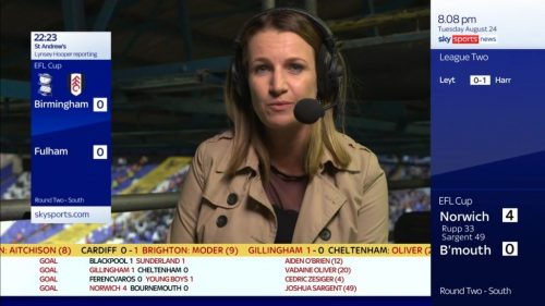 Lynsey Hooper Sky Sports