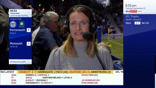 Lynsey Hooper Sky Sports