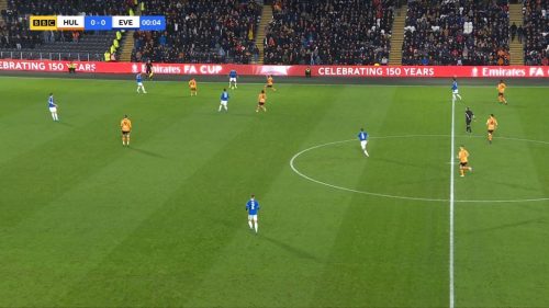 FA Cup  BBC Presentation