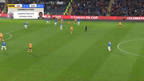 FA Cup  BBC Presentation