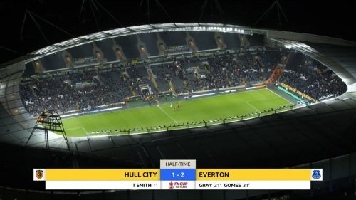 FA Cup  BBC Presentation