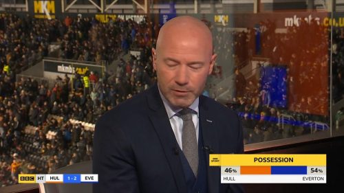 FA Cup  BBC Presentation
