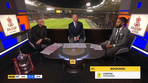 FA Cup  BBC Presentation