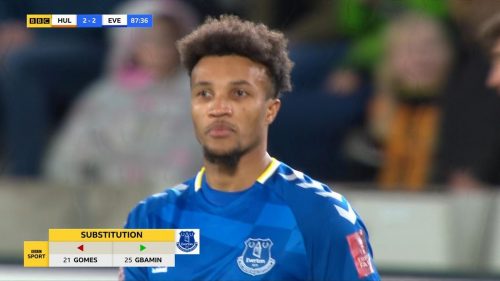 FA Cup  BBC Presentation