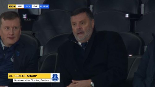 FA Cup  BBC Presentation
