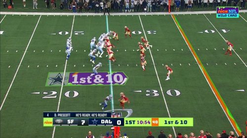 Nick NFL Wild Card Game on Nickelodeon in