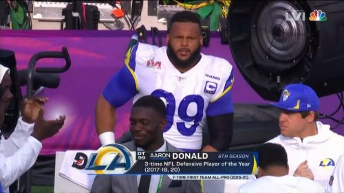 Super Bowl  Ingame Graphics