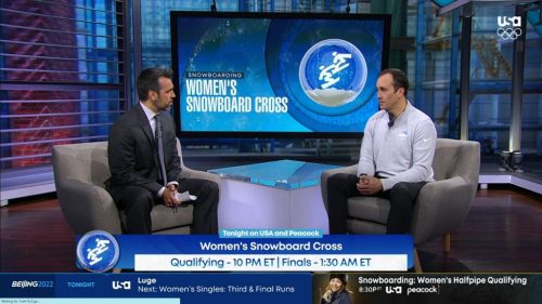Winter Olympics  NBC Studios