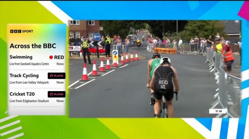 Commonwealth Games  BBC Graphics