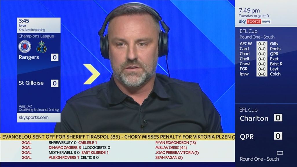 Kris Boyd