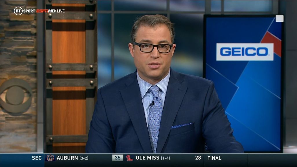 CBS College Football Presenters, Reporters & Commentators