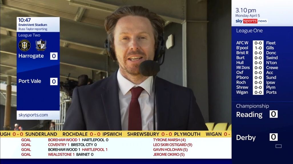 Russ Taylor Sky Sports 