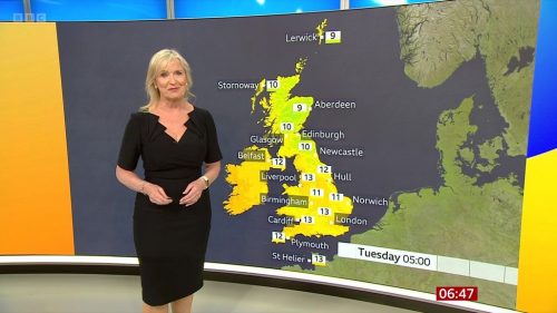 BBC Breakfast