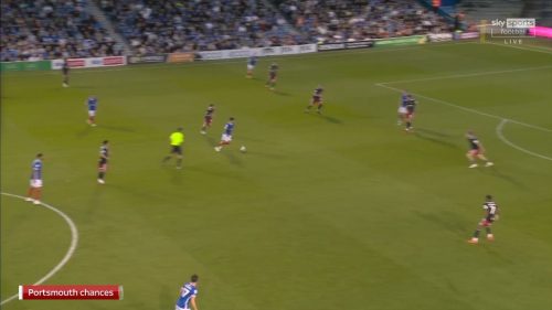 EFL  Sky Sports Graphics