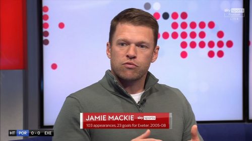 EFL  Sky Sports Graphics