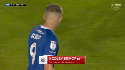 EFL  Sky Sports Graphics