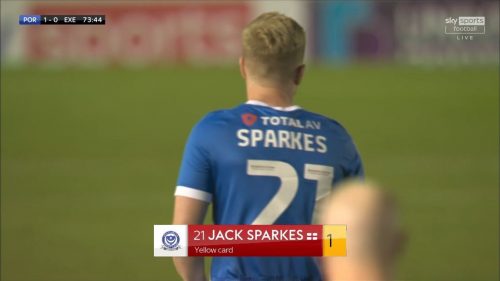 EFL  Sky Sports Graphics