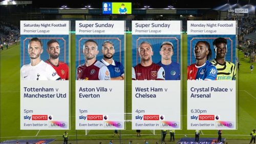 EFL  Sky Sports Graphics