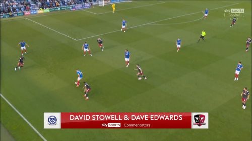 EFL  Sky Sports Graphics