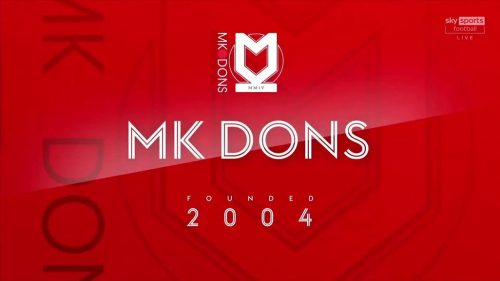 EFL Live Sky Sports Titles