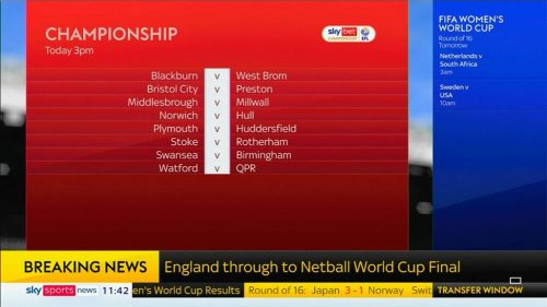 Sky Sports News