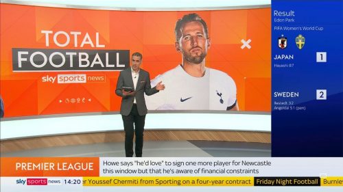 Sky Sports News Total Football