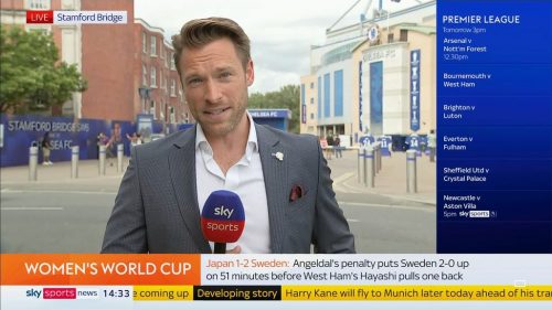 Sky Sports News Total Football