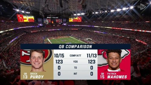 ITV Coverage of Super Bowl 58