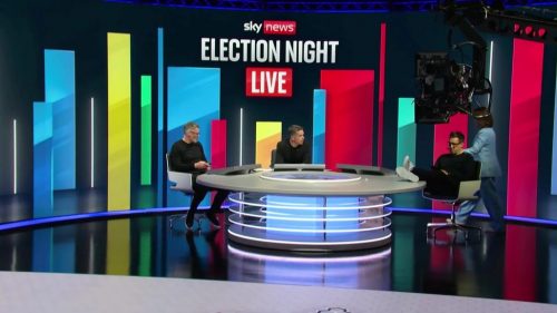 Sky-News-Election-Night-Studio-Reveal-14