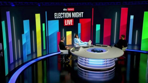 Sky-News-Election-Night-Studio-Reveal-31