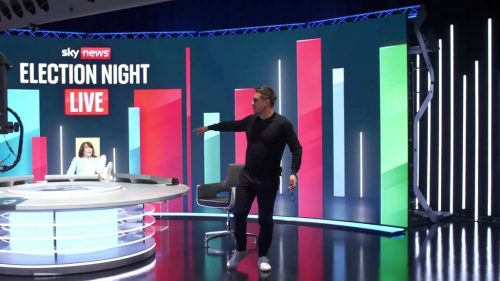 Sky-News-Election-Night-Studio-Reveal-35