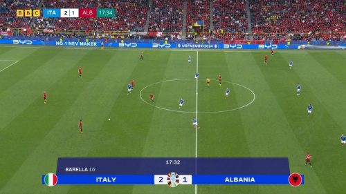 Euro-2024-BBC-UEFA-Graphics-17