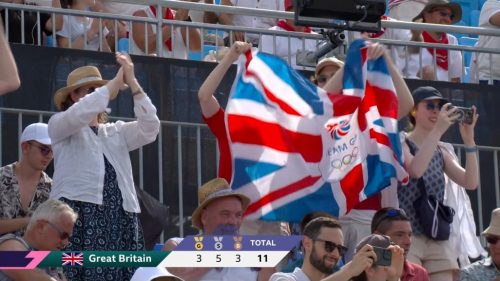 BBC Graphics for Paris 2024 (4)