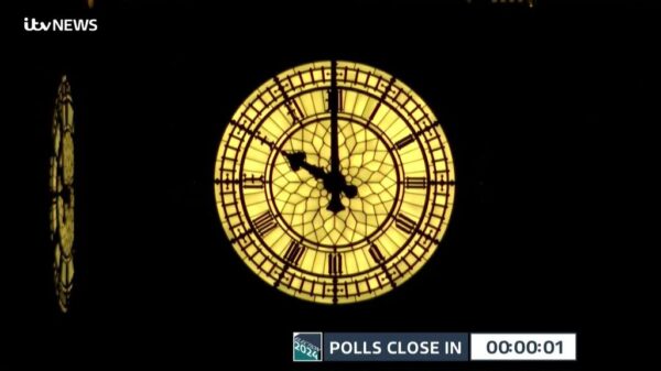 General Election 2024 ITV Coverage 33