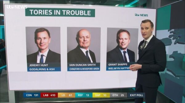 General Election 2024 ITV Coverage 50