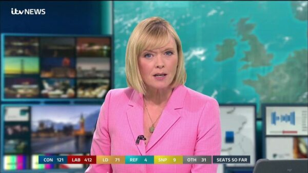 ITV Election 2024 The Morning After 1