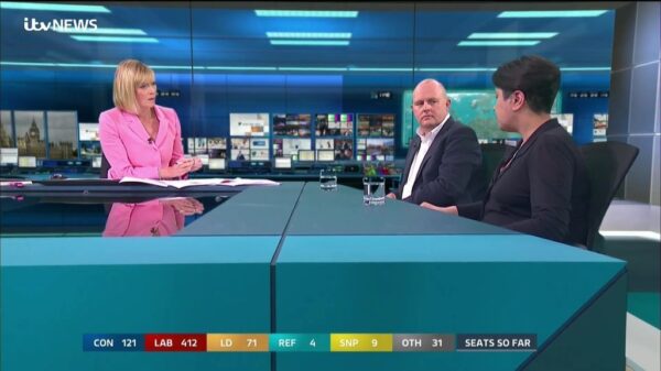 ITV Election 2024 The Morning After 10