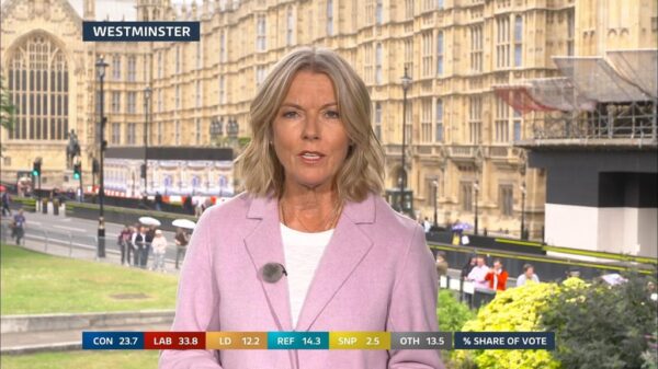 ITV Election 2024 The Morning After 31
