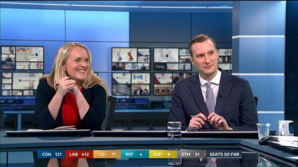 ITV Election 2024 The Morning After 42