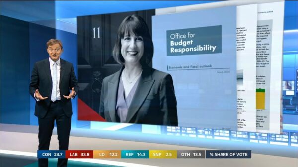 ITV Election 2024 The Morning After 45